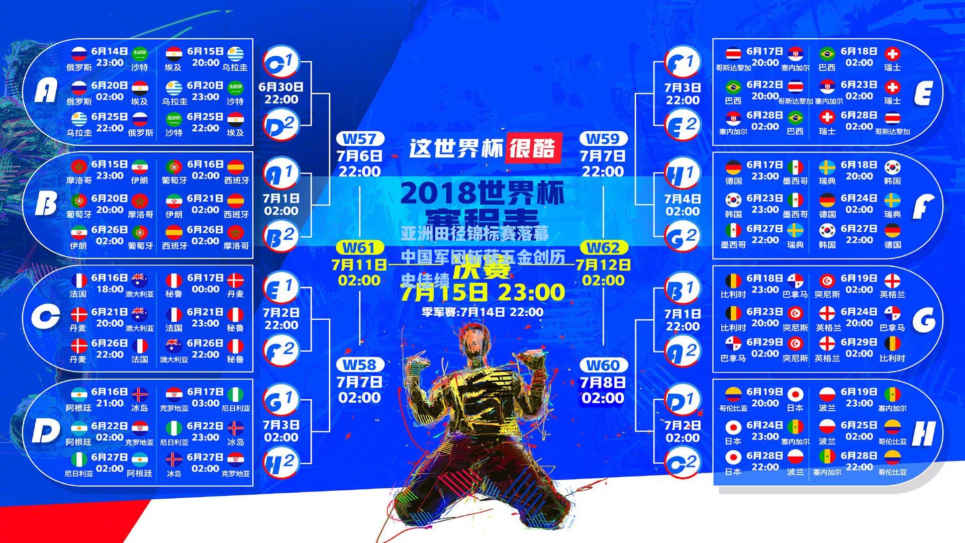 亚洲田径锦标赛落幕 中国军团斩获五金创历史佳绩